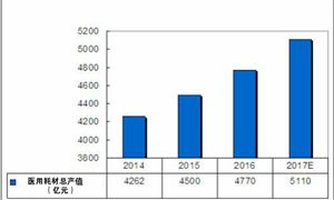 全國(guó)暫停口罩、防護(hù)服等6類防疫物資通過(guò)市場(chǎng)采購(gòu)貿(mào)易方式出口 “市場(chǎng)采購(gòu)貿(mào)易”是什么意思