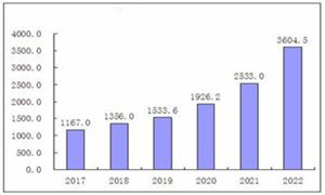 日本富士山60年來(lái)將首次封山 疫情對(duì)日本旅游業(yè)影響 2020旅游酒店行業(yè)前景及規(guī)模預(yù)測(cè)