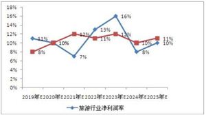 北京疫情防控最新消息：首都機場公布兩項旅客離京條件 北京新增病例連續(xù)6天個位數(shù)