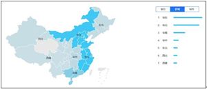 2020燃氣空氣能熱泵行業(yè)投資前景及市場需求分析