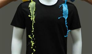 2020納米服裝行業(yè)市場(chǎng)前景及現(xiàn)狀分析