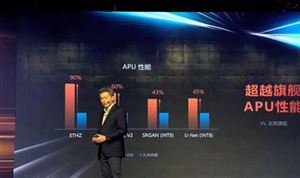 聯(lián)發(fā)科天璣1200 5G芯片發(fā)布 2021年5G芯片行業(yè)市場深度分析