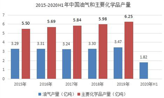 http://news.magicallu.cn/report/20210421/091941857.html?id=1791787&name=guomeng