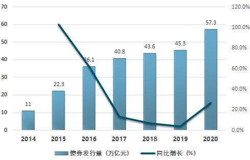 http://news.magicallu.cn/report/20210311/092657963.html?id=1786939&name=guomeng