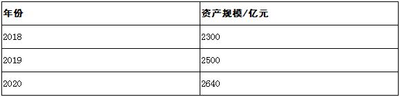 http://news.magicallu.cn/report/20210701/092844905.html?id=1799968&name=guomeng