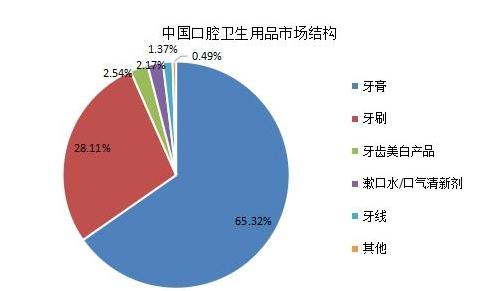 http://news.magicallu.cn/report/20210222/100932511.html?id=1784955&name=guomeng