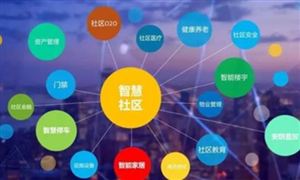 社區(qū)安防升級 智慧社區(qū)也是安全社區(qū) 2021年中國社區(qū)安防行業(yè)投資前景展望