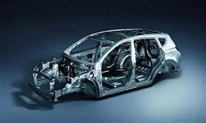 全球汽車鋁板需求調(diào)研 2022年汽車鋁板行業(yè)發(fā)展趨勢(shì)分析