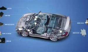 漫步者成立汽車電器科技公司 汽車電器行業(yè)發(fā)展趨勢