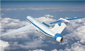 2022年民用航空行業(yè)發(fā)展規(guī)劃及市場展望