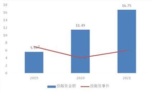 智慧旅游已成為旅游市場(chǎng)上的新寵兒 智慧旅游發(fā)展現(xiàn)狀和趨勢(shì)2022