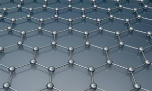 2022納米銅行業(yè)發(fā)展?jié)摿笆袌霈F(xiàn)狀分析