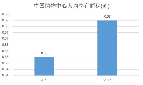 http://news.magicallu.cn/report/20231115/115741299.html?id=1895521&name=GuoMeng