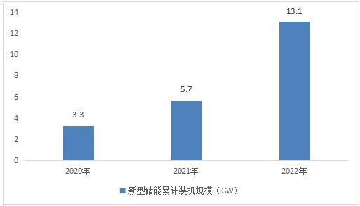 http://news.magicallu.cn/report/20231220/112128628.html?id=1899152&name=GuoMeng