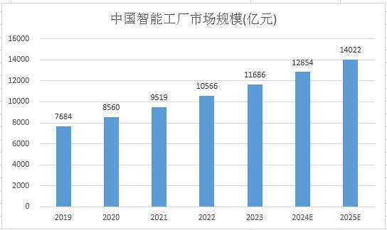 http://news.magicallu.cn/report/20231213/105828124.html?id=1898417&name=GuoMeng