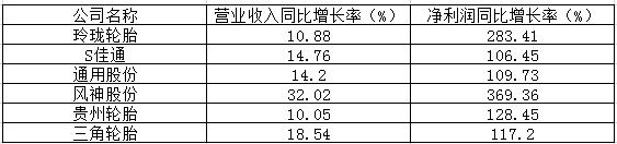 http://news.magicallu.cn/report/20231116/110331484.html?id=1895664&name=GuoMeng