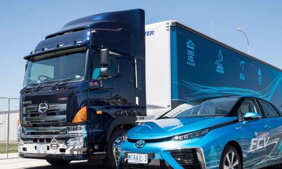燃料電池汽車行業(yè)發(fā)展展望：2024年氫能及燃料電池行業(yè)將進(jìn)入放量提速期