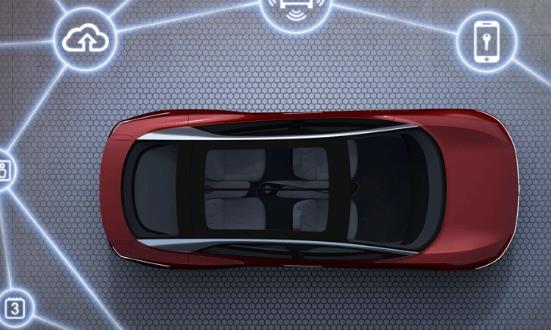 汽車產(chǎn)業(yè)鏈進入新一輪變革：到2025年中國智能駕駛汽車市場規(guī)模將接近萬億元