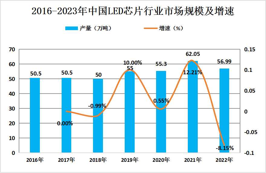 2024年中國(guó)草甘膦行業(yè)發(fā)展現(xiàn)狀及未來發(fā)展趨勢(shì)分析