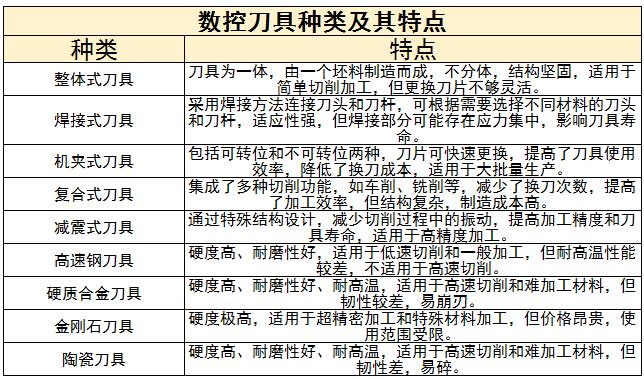 一次電池行業(yè)?市場(chǎng)規(guī)模與前景趨勢(shì)分析2024