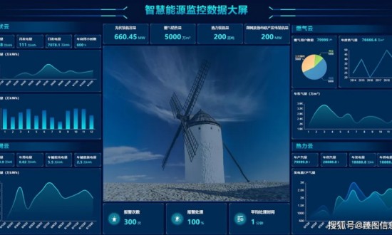 2024年能源管理系統(tǒng)行業(yè)的產(chǎn)業(yè)鏈上下游結構及發(fā)展趨勢