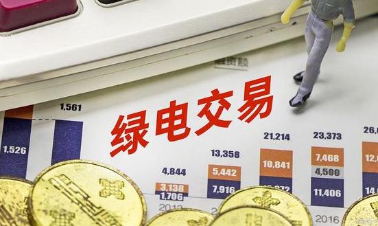2024售電公司行業(yè)發(fā)展前景趨勢報(bào)告