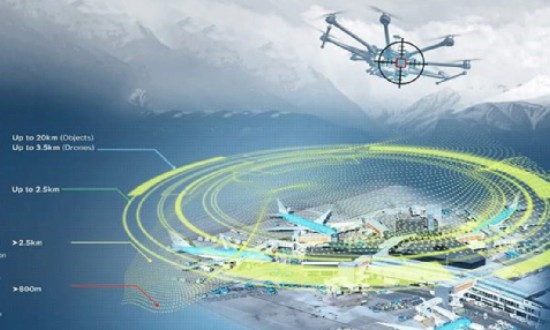 2024年中國(guó)察打無(wú)人機(jī)系統(tǒng)行業(yè)的產(chǎn)業(yè)鏈結(jié)構(gòu)及投資機(jī)會(huì)分析