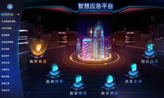 2024年中國應(yīng)急平臺(tái)行業(yè)市場(chǎng)發(fā)展現(xiàn)狀及投資風(fēng)險(xiǎn)分析