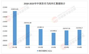 2025年外匯交易市場(chǎng)：全球變局與財(cái)富新機(jī)遇